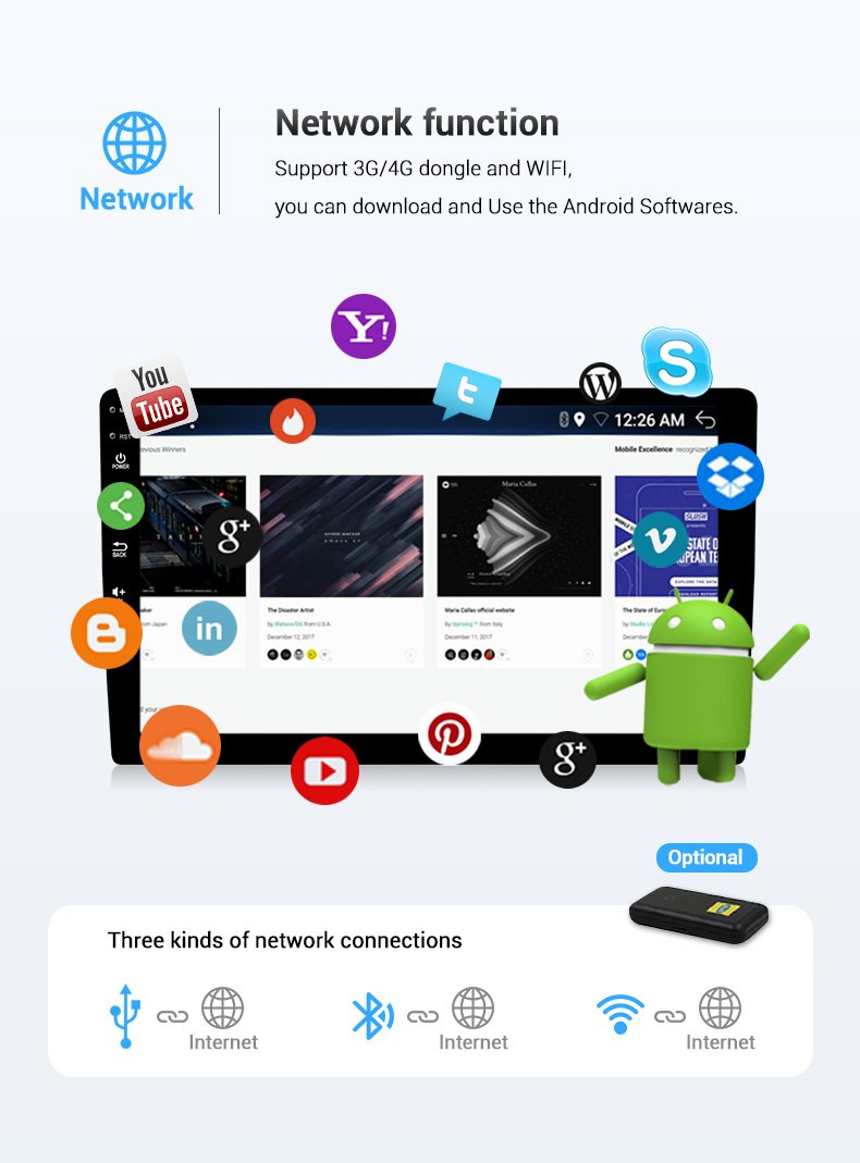 Upgraded WiFi & Network