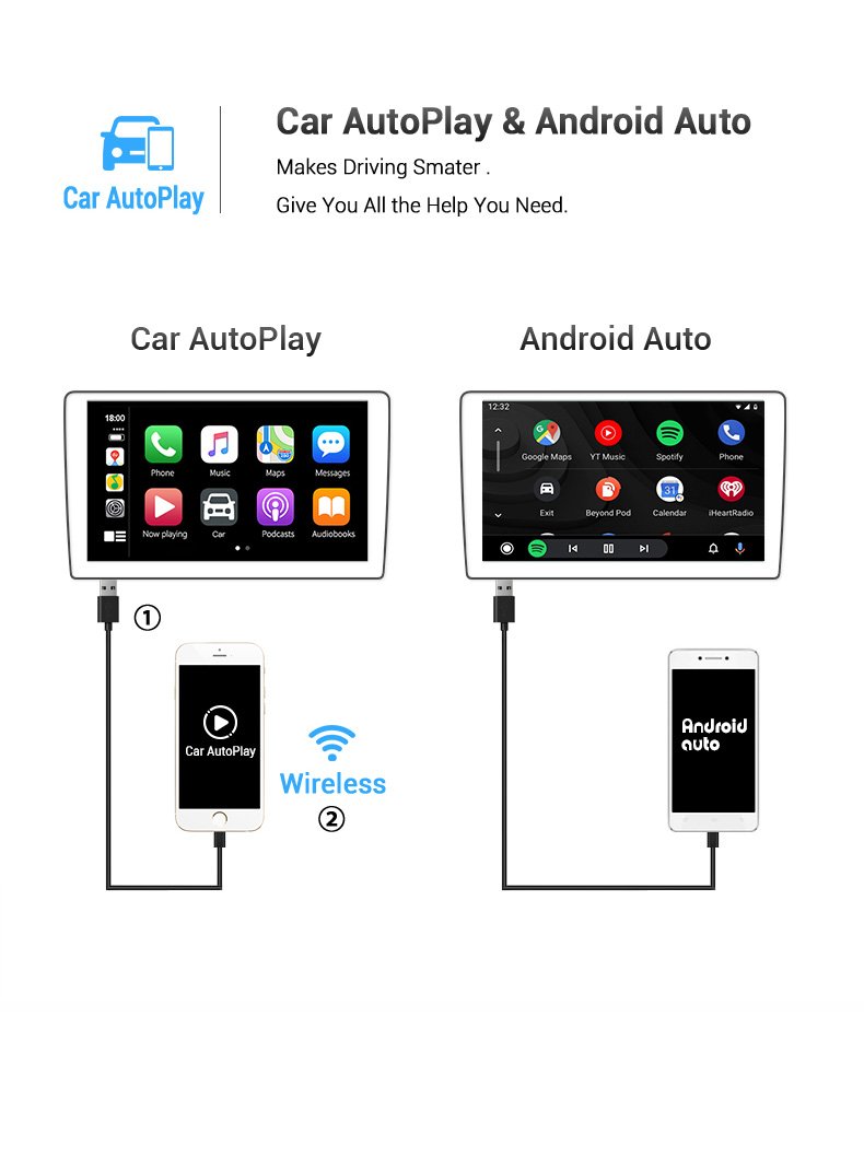 Wireless CarPlay & Android Auto