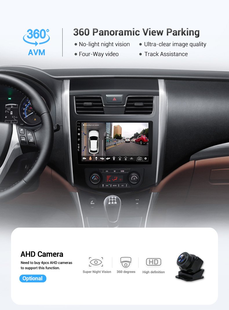360 Panoramic View Parking